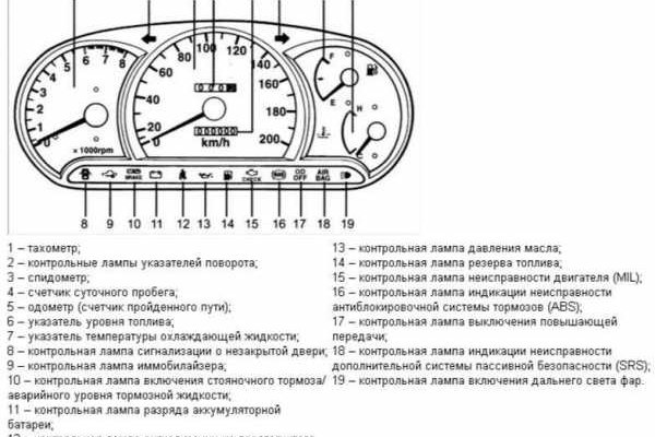 Kra27.at